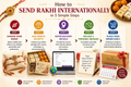 How to Send Rakhi Internationally in 5 Simple Steps